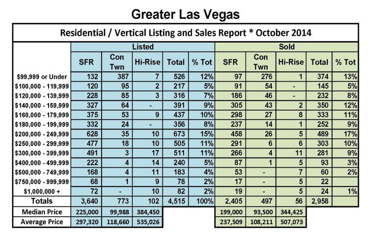 PricePoints-Oct2014