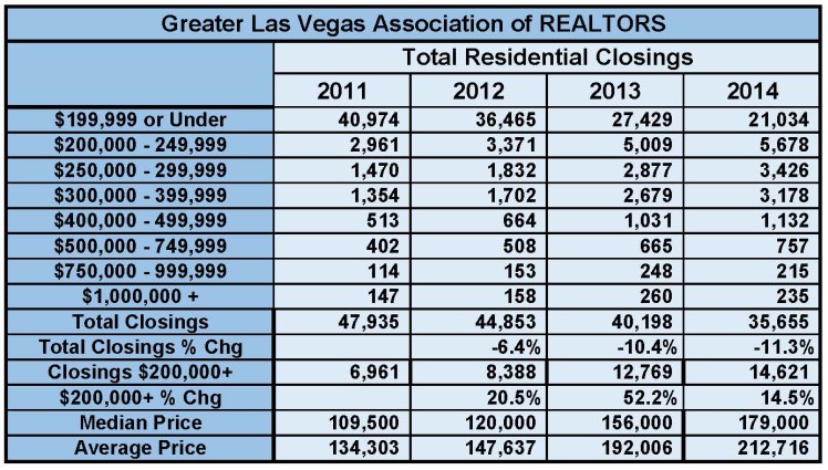z_UnitsComparison_Dec2014_2