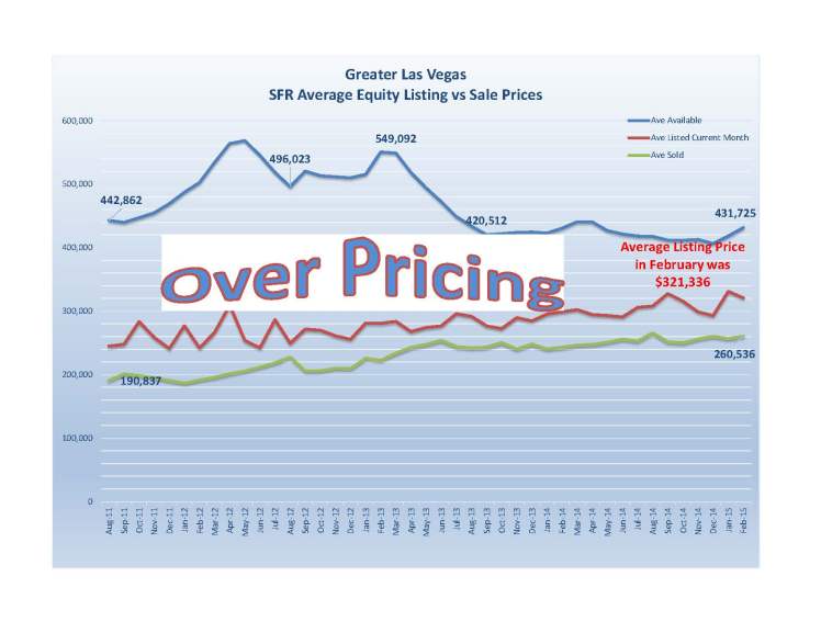 March_Blog_Charts_OP