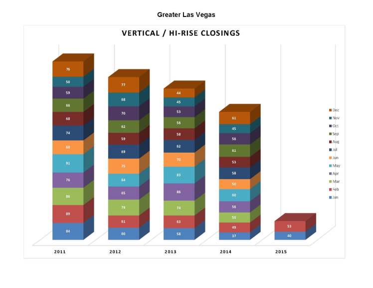March_Blog_Charts_VER