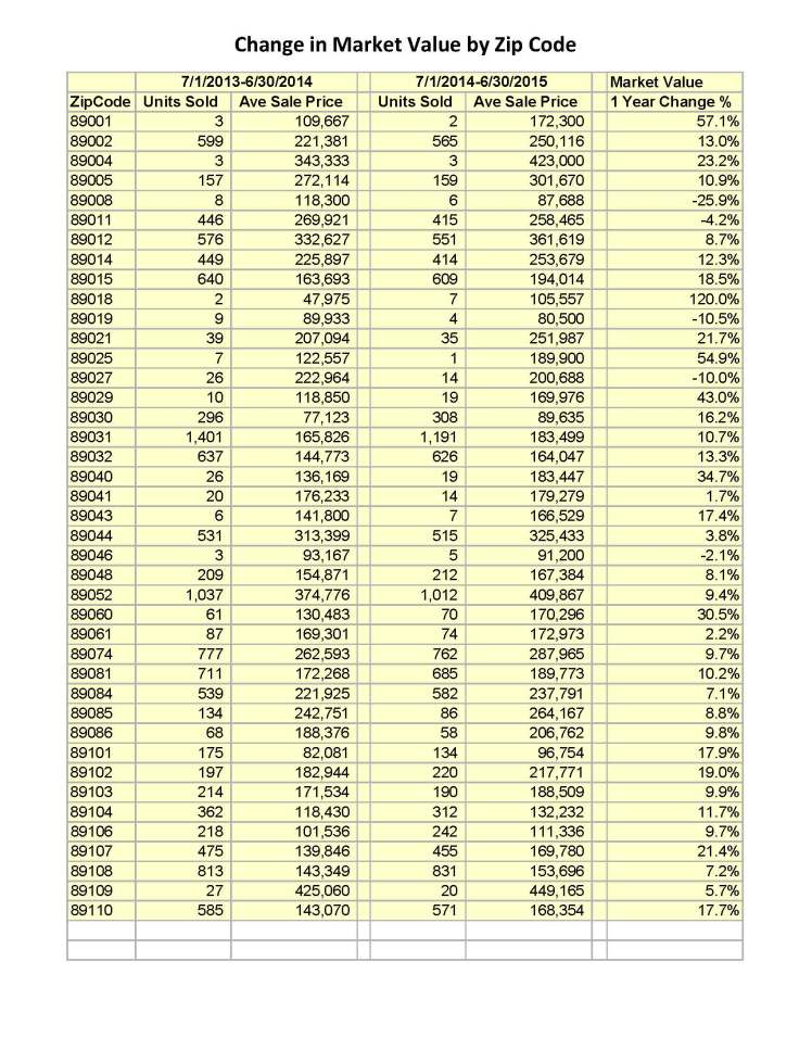 SFR-2014-Q2_Page_1