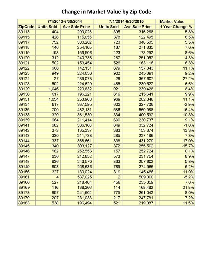 SFR-2014-Q2_Page_2