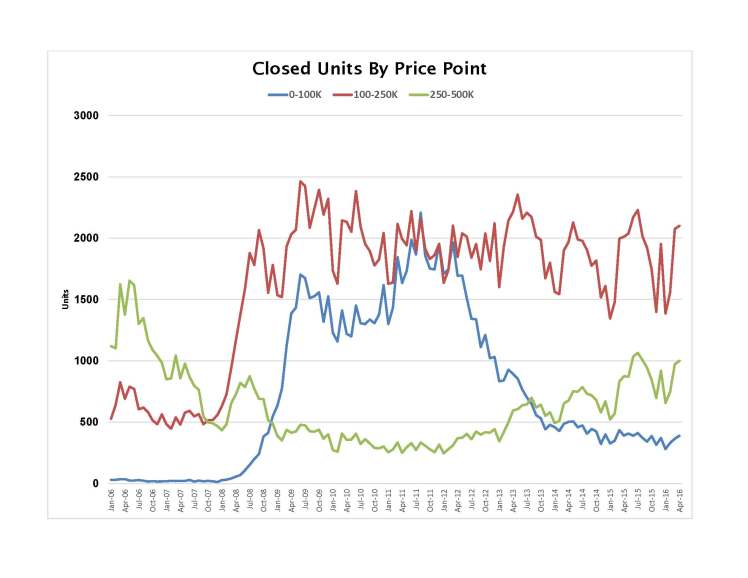 blog-pics-apr-2016_Page_04