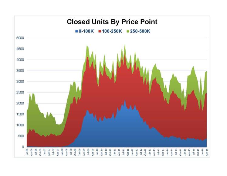 blog-pics-apr-2016_Page_06