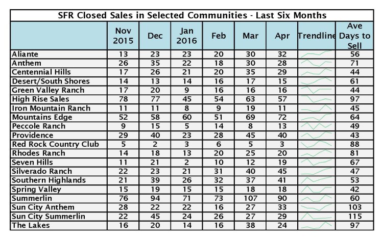 comm-pics-Apr-2016_Page_1