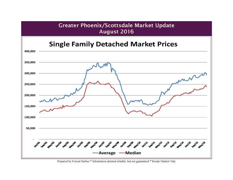 AZ-blogpics-july2016_Page_2