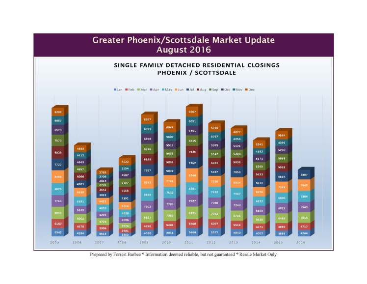 AZ-blogpics-july2016_Page_5